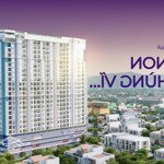 Căn hộ cao cấp mia center point quận liên chiểu