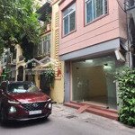 Cho thuê mặt sàn tầng 1 kinh doanh số nhà 123 ngõ 85 hạ đình 8 triệu call 0904402216