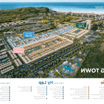 Hiếm 10 căn mặt sông town cara world cam ranh - quỹ trực tiếp cđt chiết khấu 24% lh: 0935 985 369