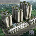 Cho thuê shophouse khối đế dự án iec residences thanh trì