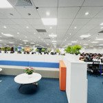 Giá chưa từng có - văn phòng tại tòa nhà nam cường building 80m2 - 1000m2 giá 187k/m2