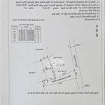 Bán lô 45,7m2 ngõ nông tại hùng vương, hồng bàng 950 tr.