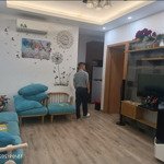 Chính chủ bán căn hộ 76m2 giá cực chất 4,1 tỷ tại intracom1, trung văn . liên hệ: 0378 655 668