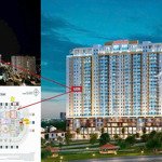 Căn hộ biển 5 sao - full nội thất, sổ hồng lâu dài, căn 2 phòng ngủ- 2 vệ sinh giá bán 3 tỷ. sắp nhận nhà