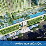 Chính chủ bán căn 60m2 topaz elite 2,850