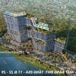 Bán 2 phòng ngủsky forest - view btd - chuyển vay - giá 3.6xx tỷ - liên hệ: 0918114743