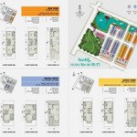 Chính chủ gửi bán nhà phố sim city quận 9