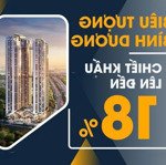 Thanh toán 10%, nhận nhà trong vòng 24 hầm htls 0% 12 tháng cơ hội mua nhà với giá gốc chủ đầu tư