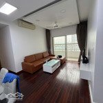 Chuyển nhượng sunrise city q7 có ban công, 2pn