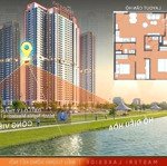 điều ít ai biết khi mua căn góc tại lake side masteri, quỹ căn giá tốt liên hệ 0855448822