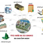 Chủ nhà gửi bán trước tết căn 3 ngủ chung cư an bình city 232 phạm văn đồng