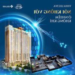 Sở hữu ngay căn penthouses vip nhất quận thanh xuân. quà tặng tân gia lên tới 800 triệu.