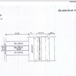 Bán 5 lô liền kề mặt tiền an dương vương, gần sông hàn, vị trí đẹp, đường 30m