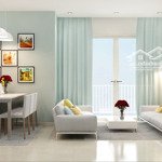 Cho thuê ch 3 phòng ngủ+ 2 vệ sinh 100m2 chỉ với 15 triệu tại sunny plaza. liên hệ: 0985130947