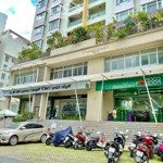 17.5 tỷ shophouse riverside pmh, 148m2 + hành lan riêng 72m2 + sân riêng 150m2=370m2 (47.3tr/m2)