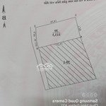 Bán 113,3m2 sđcc, mt 7,5m, ngõ 2,2m, h. đông nam mát mẻ vượng khí.