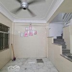 Mẹ e cần bán nhanh nhà vĩnh hưng 21m2, sổ đẹp, 4t, mt 4.2m, nhỉnh 3 tỷ, gần oto, sổ riêng đẹp