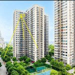 Tầng 24 bán căn hộ 2phòng ngủ 54m, vinhomes ocean park 1 tòa s217 full nội thất, bàn giao ngay