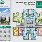 Bán 2 ngủ 68m2 the link ciputra căn góc, đã có nội thất, giá tốt - 0974606535 mai