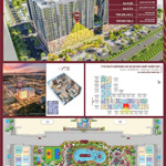 Bán căn hộ 1 phòng ngủ 1 vệ sinhtại vinhomes star city, giá thỏa thuận, 50m2, view đẹp