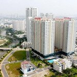 Cho thuê căn hộ 2 phòng ngủ 80m2 tại homyland riverside.