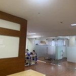 Cho Thuê Văn Phòng Phố Nguyễn Chí Thanh, Diện Tích 120M2 Chỉ 22 Triệu/Tháng Sẵn Vách Kính Và Thảm