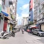 Bán nhà đường 3/2 quận 10, xe hơi đỗ cửa, 50m, sổ đẹp, 9 tỷ.