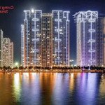 Muốn thuê nhà ở vinhomes smart city phải click vào đây *quỹ căn tổng *