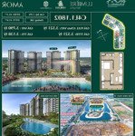 Duy nhất chỉ 750tr ký ngay hđmb căn hộ hạng sang lumiere springbay. htls 8/2027. đầu tư an toàn!