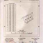 Bán đất chính chủ đông yên quốc oai hà nội