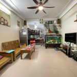 Nhà phố minh khai, kim ngưu 32m2, hơn 5 tỷ