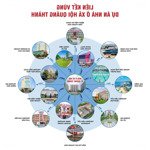 Chung cư hợp lực quảng thành - đại lộ võ nguyên giáp - 7xx triệu - nhận nhà quý 2 năm 2025