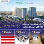 Chỉ 1,2 tỷ sở hữu ngay căn hộ sổ hồng vĩnh viễn trung tâm linh đàm, hà nội, chiết khấu lên đến 8%