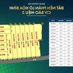 Bán đất khu vực lạc thủy, yên thủy, lạc sơn.diện tíchtừ 130m 500m2, sổ hồng từng lô, giá chỉ từ 200 triệu/lô