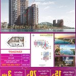 Căn hộ ven sông hàn sun symphony tòa s3 view sông hàn, pháo hoa, cầu sông hàn