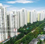 Cần Cho Thuê 71M2 Full Đồ Giá Rẻ 7 Triệu/Tháng Rừng Cọ - Ecopark