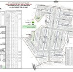 Bán nhà riêng 64m2, 3 phòng ngủ+ 4 vệ sinh tạ, tại kdc lê phong, bình chuẩn, thuận an, 3,268 tỷ giá ưu đãi hot!