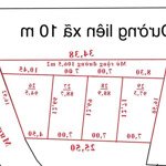 Chính chủ ra hàng thửa 27 khu đất y2 xã đồng tâm huyện mỹ đức hà nội.