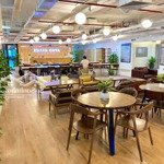 Cho thuê văn phòng ảo, co-working space ngay tại quận đống đa - hà nội.