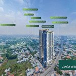 Rổ hàng độc quyền - căn 2 phòng ngủgóc view sông 3,5- 3,8 tỷ, đầy đủ nội thất, thanh toán chỉ 10%