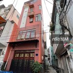 Cho thuê nhà riêng 2 phòng ngủ 4 vệ sinh giá bán 15 triệu, 30m2 tại lê văn sỹ, p12, q3, tp.hcm view đẹp