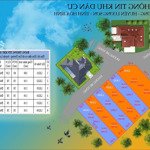 Bán đất 120m2 tại cao dương, lương sơn, hòa bình ,đón sóng lương sơn lên thị xã 2025