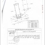 Quang trung - ngay chợ hạnh thông tây - oto tránh- 88m2 (5x17)- chỉ 7.3 tỷ.