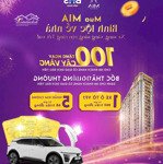 Suất đầu tư chỉ với 580 triệu - sở hữu ngay căn 2pn mặt tiền đường ngô thì nhậm, đà nẵng