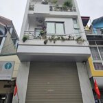 Cơ hội dành cho nhà đầu tư đã đến- quang trung, hà đông- 75m2- ô tô qua cửa- 7.9 tỷ