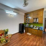 Hợp lý nhất - chung cư đại thanh 45m2 1pn 1vs tầng đẹp full nội thất chỉ 1.96 tỷ có thương lượng