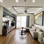 Tổng hợp các căn hộ 65m2, 68m2, 74m2, 75m2 chủ nhà gửi bán tại 219 trung kính. liên hệ: 0975226586