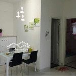 Bán căn góc block b cc sunview town giá bán 2 ty250 có deal , liên hệ: 0941049669