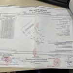 Chủ gởi bán lô đất có nhà cấp 4 cực hiếm tại mặt tiền đường lê quý đôn (phường phước tiến) nt