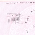 Bán nhà phố thị trấn tam đảo, giá chỉ 104 triệu/m2, rẻ hơn mặt bằng chung. liên hệ: 0914998685